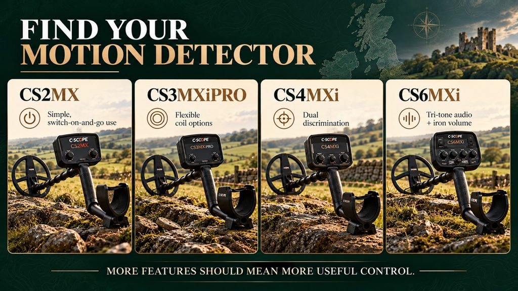 C-Scope CS2MX, CS3MXiPRO, CS4MXi and CS6MXi motion metal detectors with their main distinguishing features.