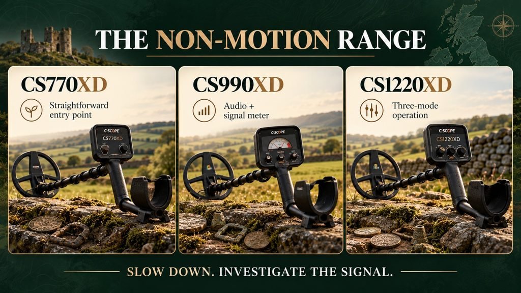 C-Scope CS770XD, CS990XD and CS1220XD non-motion metal detectors compared by their operating features.